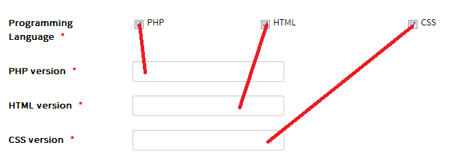 How conditional custom fields work