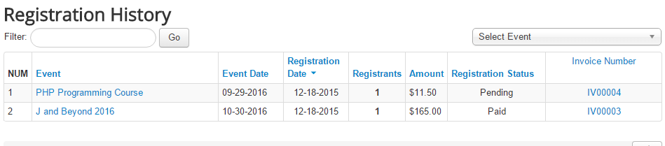 Registration History