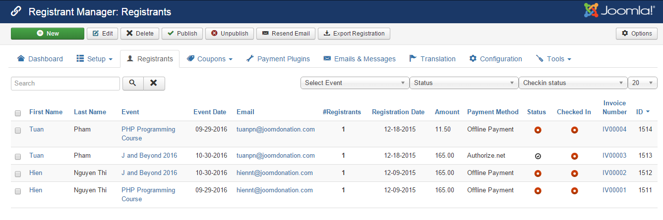 Registrants Management