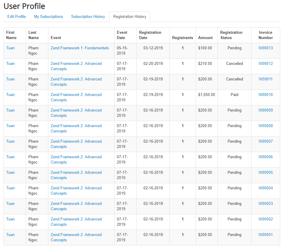 Events Booking Registration History